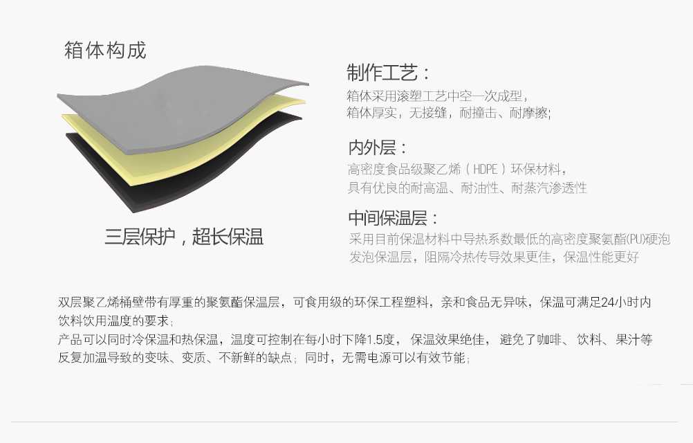 详情5